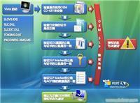 鄭州專業(yè)軟件、硬件外包服務(wù) 價(jià)格、詳情與一站式托管方案